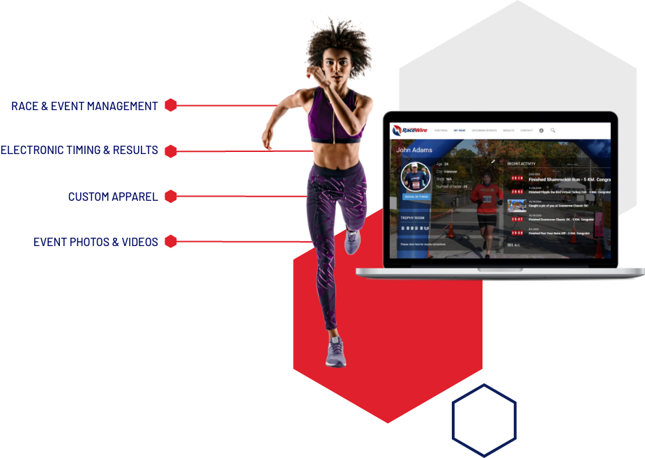 Racewire Infographic